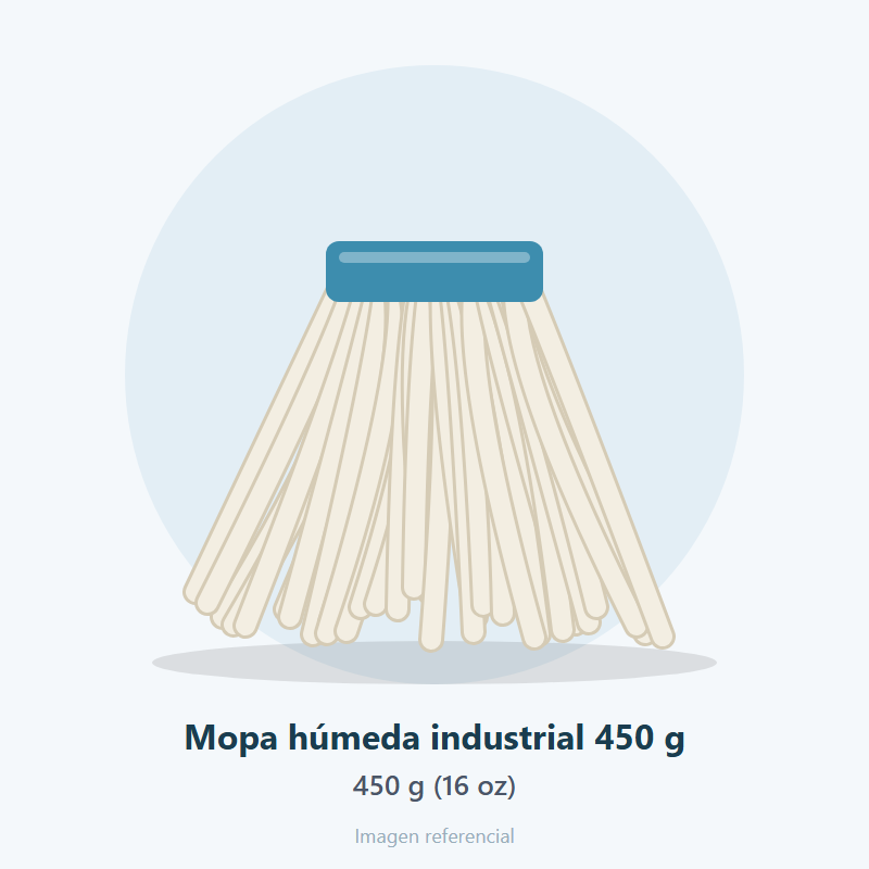 Mopa húmeda industrial 450 g